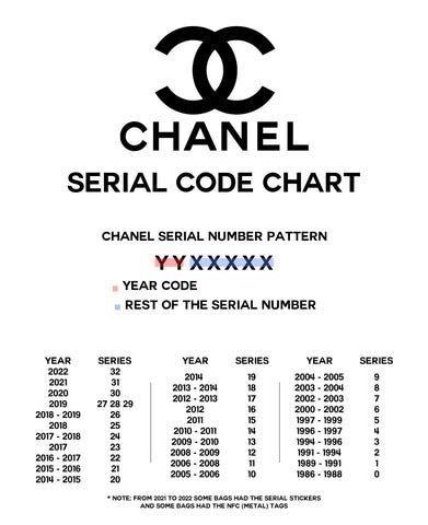 chanel reference design|Chanel reference number code.